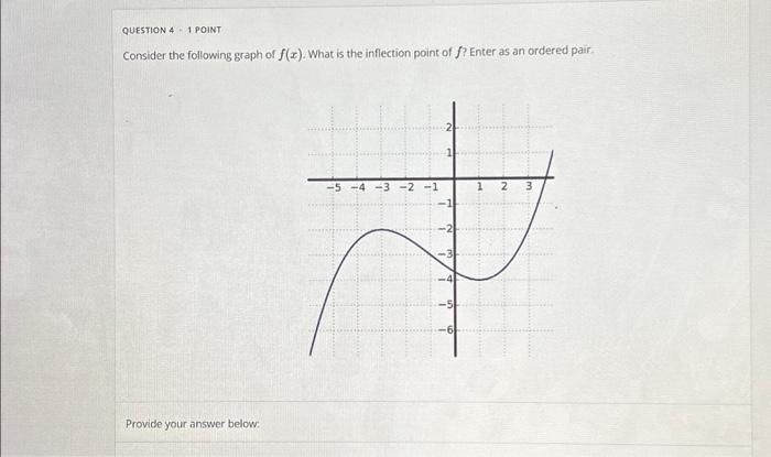 Solved QUESTION 4 1 POINT Consider the following graph of | Chegg.com