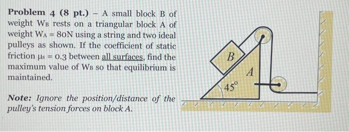 Solved Problem 4 (8 pt.) - A small block B of weight WB | Chegg.com