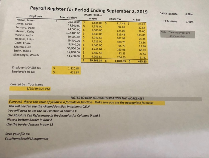 Solved OASDI Tax Rate 6.20% HI Tax Rate 1.45% 97.65 Payroll | Chegg.com