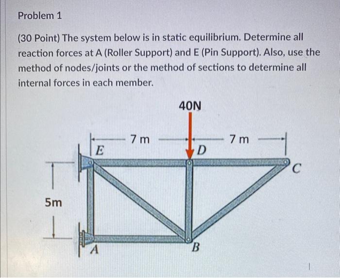 Solved ( 30 Point) The system below is in static | Chegg.com