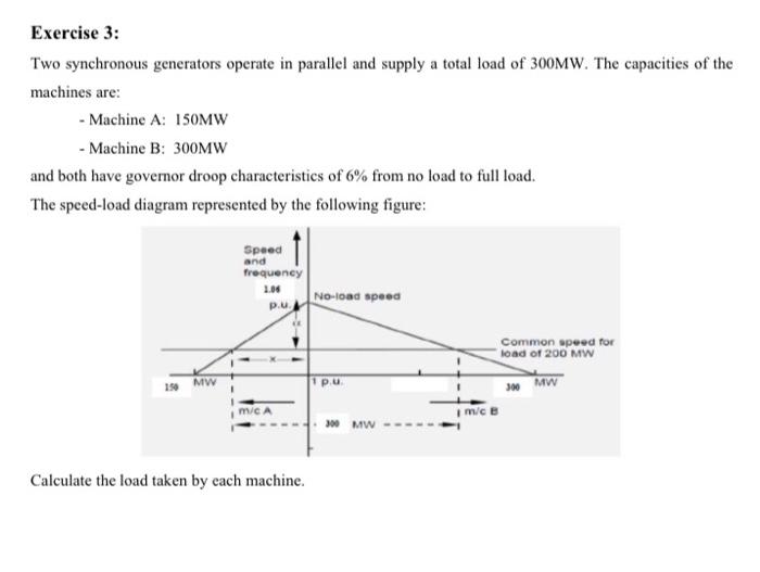 Solved Exercise 3: Two synchronous generators operate in | Chegg.com