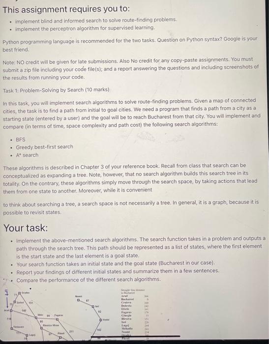 Solved Task 2: Perceptron for binary classification (10 | Chegg.com