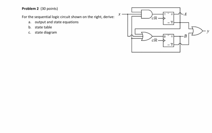 Solved Problem 2 (30 points) For the sequential logic | Chegg.com