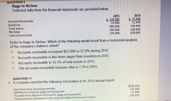 Solved QUESTION 2 A Company Reported The Following | Chegg.com