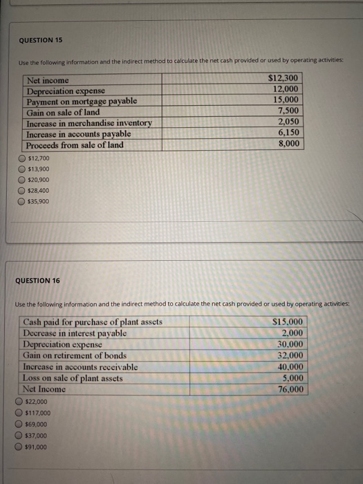 Solved QUESTION 15 Use the following information and the | Chegg.com