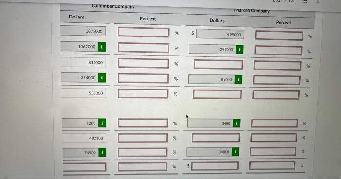 Solved Prepare 2025 income statements and a vertical | Chegg.com