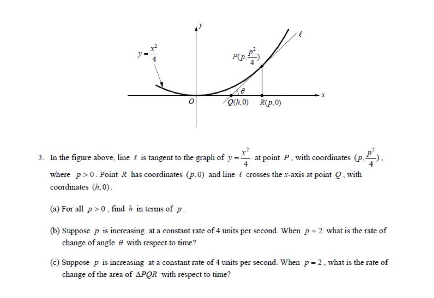 Solved In the figure above, line l ﻿is tangent to the graph | Chegg.com