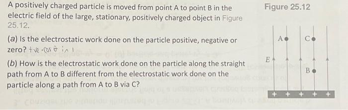 A positively charged particle is moved from point A | Chegg.com