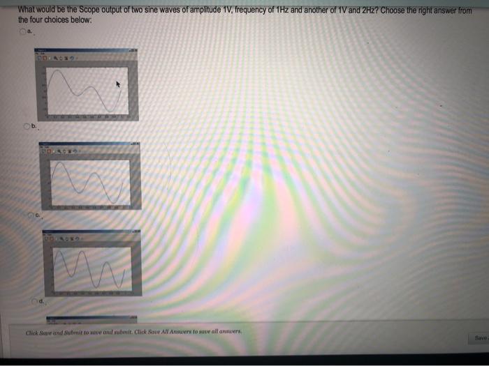 Solved What would be the scope output of two sine waves of | Chegg.com
