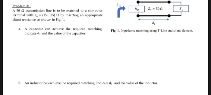 Solved Zn Problem 1 A 50 Q transmission line is to be | Chegg.com