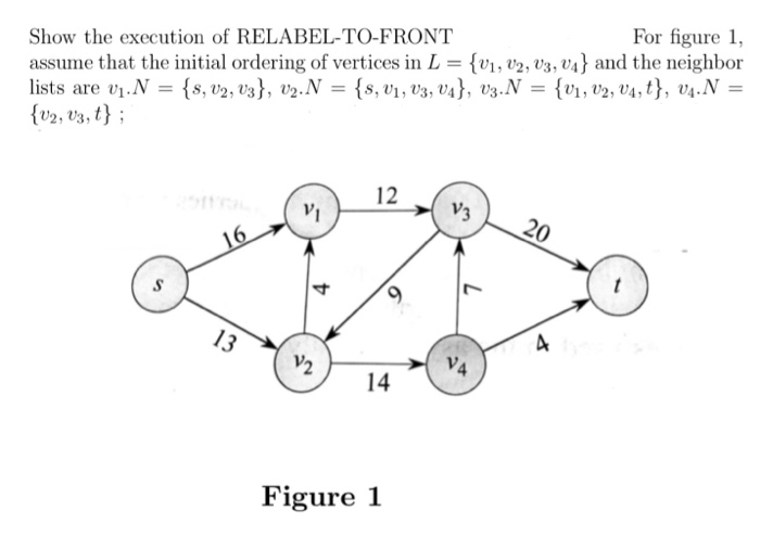 Show the execution of RELABEL-TO-FRONT For figure 1, | Chegg.com
