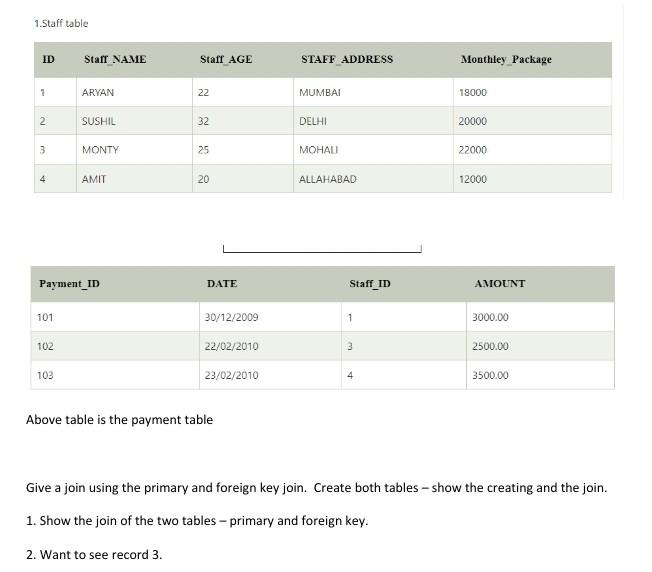 Solved 1. Staff table ID Staff NAME Staff AGE STAFF ADDRESS | Chegg.com