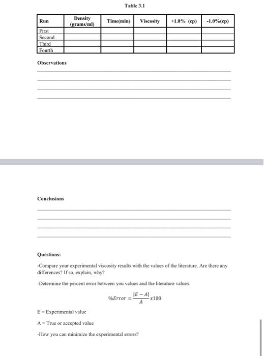 Solved Objective Determine the viscosity of a liquid using