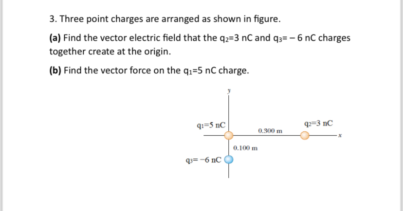 Solved Three point charges are arranged as shown in | Chegg.com