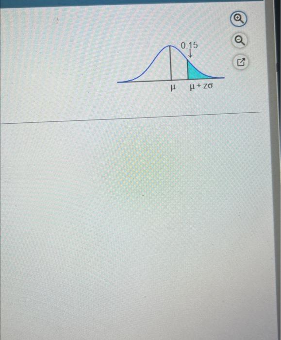 Solved Use The Graph To The Right To Answers Parts A And B | Chegg.com