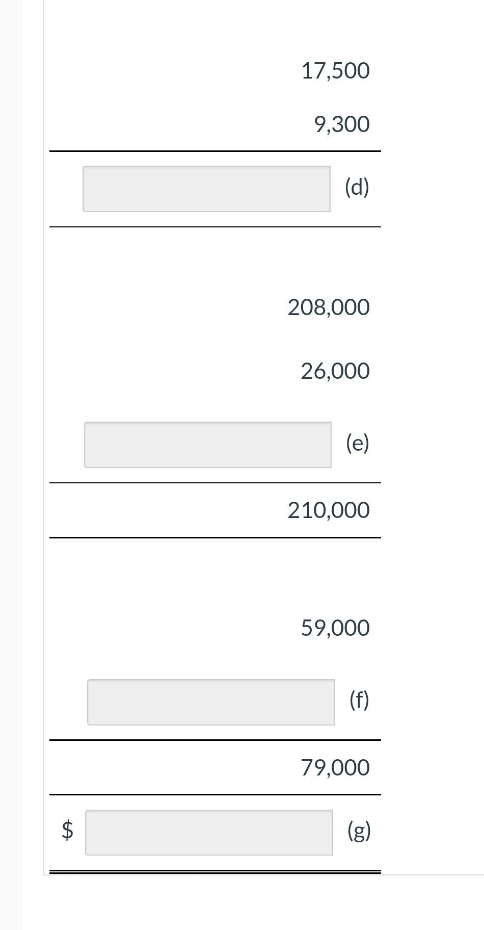 Sandhill Supply Corporation provided the following