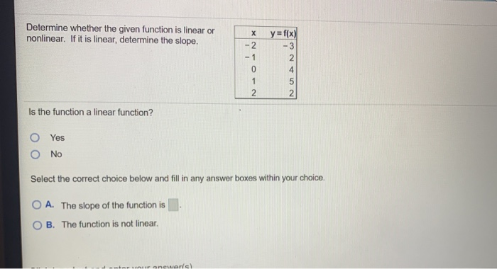 Solved Determine whether the given function is linear or | Chegg.com