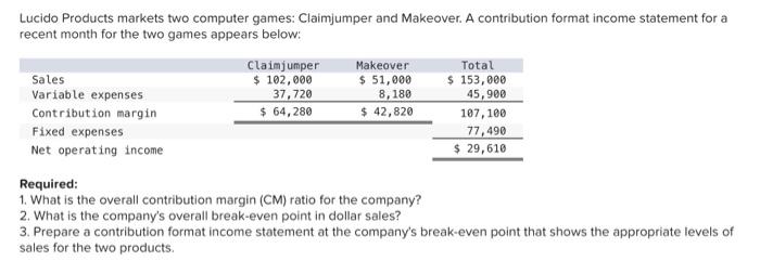 Solved Lucido Products markets two computer games: | Chegg.com