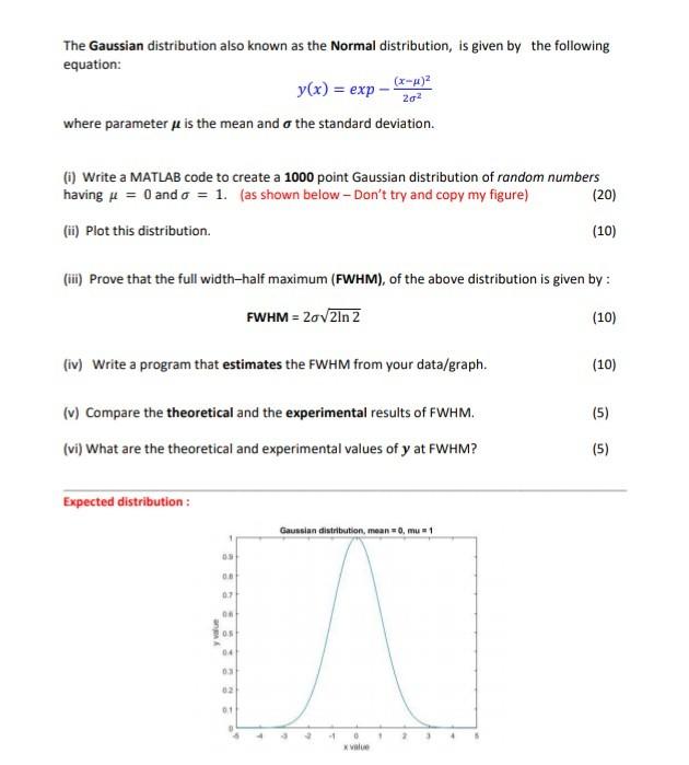 Solved The Gaussian distribution also known as the Normal | Chegg.com