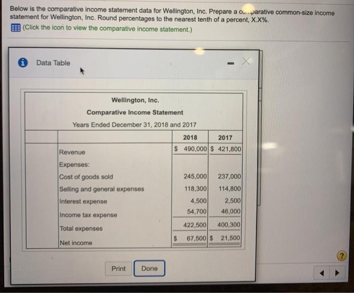 Solved Below is the comparative income statement data for | Chegg.com