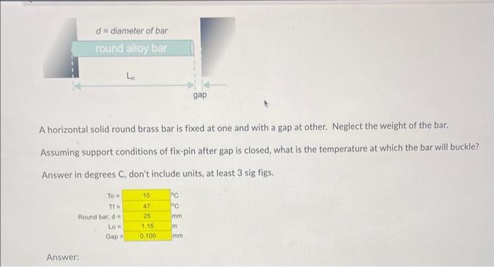Solved A horizontal solid round brass bar is fixed at one | Chegg.com