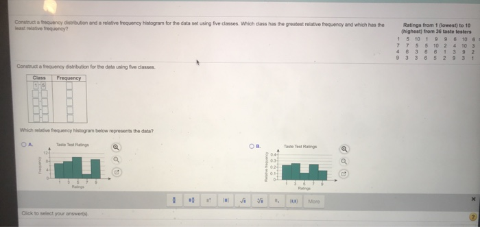 Solved Construct a frequency distribution and a relative | Chegg.com