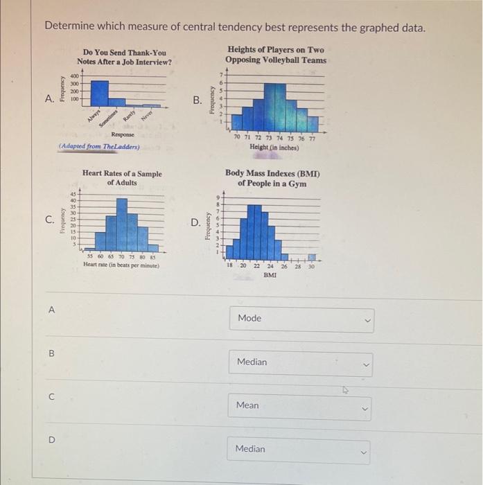 Determine which measure of central tendency best represents the graphed data.
Do You Send Thank-You Notes After a Inh Intervi