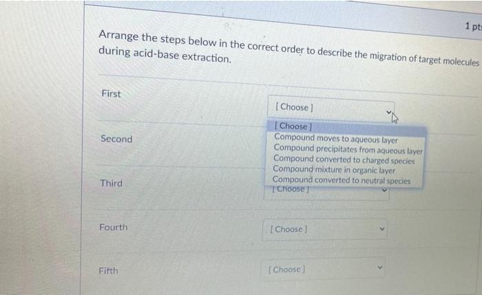 Solved 1 pt: Arrange the steps below in the correct order to | Chegg.com