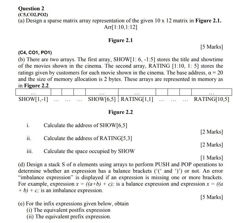 Sparse Matrix Array Representation