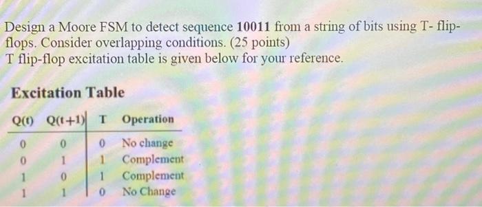 Solved Design a Moore FSM to detect sequence 10011 from a | Chegg.com