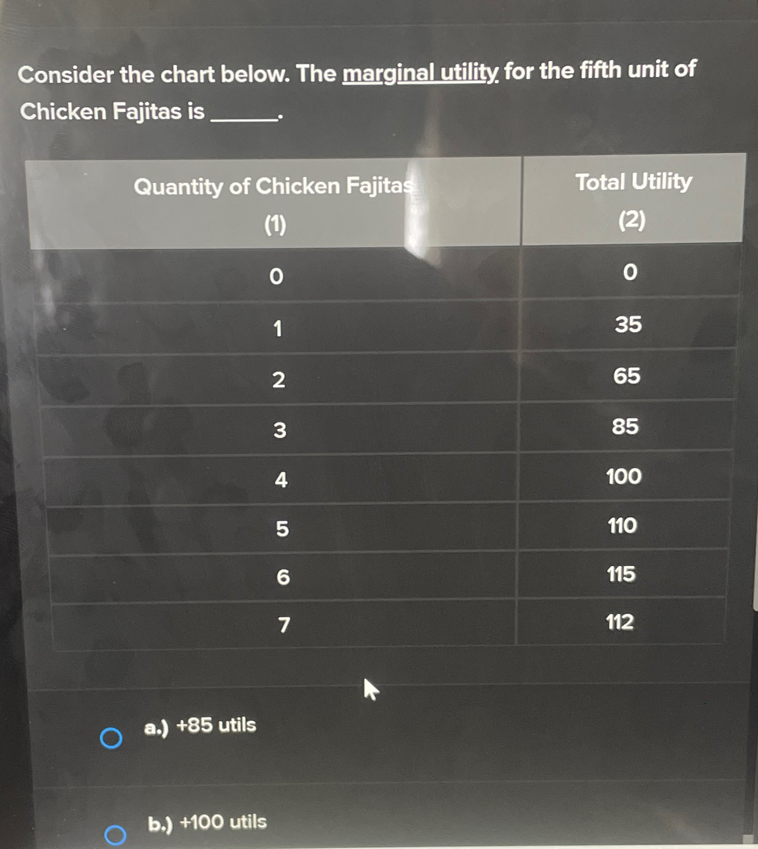Solved Consider the chart below. The marginal utility for | Chegg.com