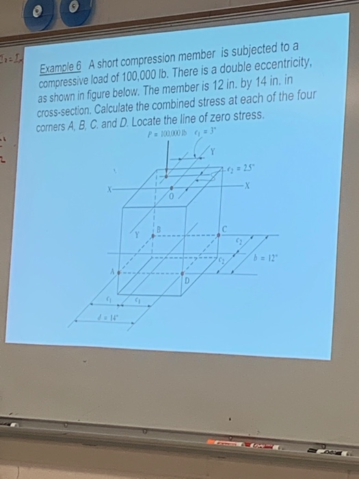 Solved Example 6 A short compression member is subjected to | Chegg.com