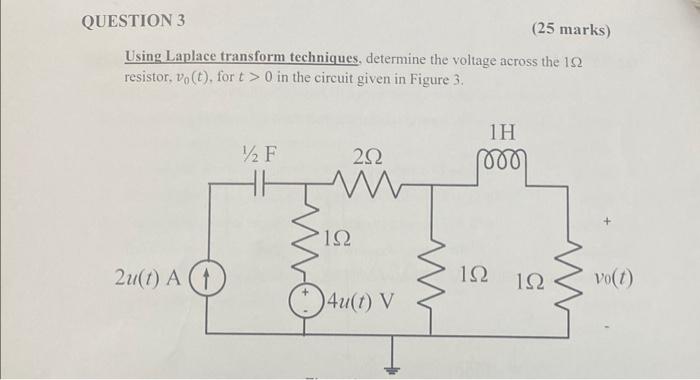 Solved Using Laplace transform techniques, determine the | Chegg.com