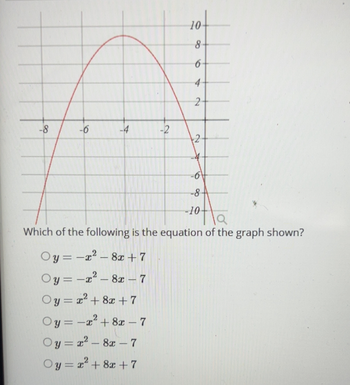 y =- 3 x 7 2 8