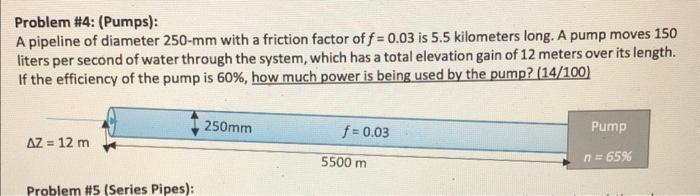 Solved Problem #4: (Pumps): A pipeline of diameter 250-mm | Chegg.com