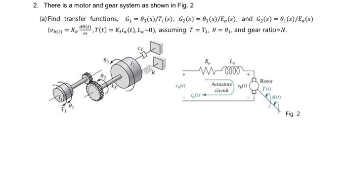 Solved 2. There is a motor and gear system as shown in Fig. | Chegg.com