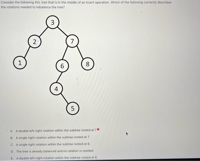 Solved Consider the following AVL tree that is in the middle | Chegg.com