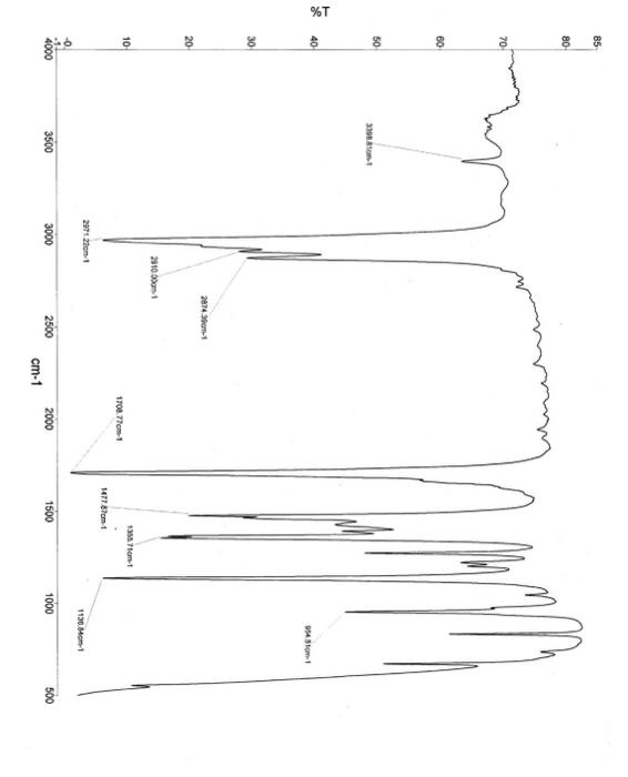 Solved 1bromobutane 1cyclopropylethan1one