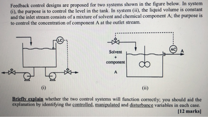 Solved Feedback control designs are proposed for two systems Circuit Diagram