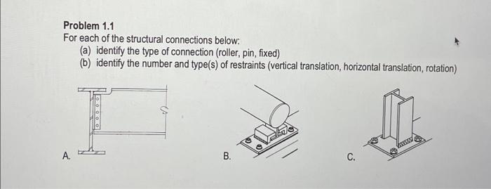 Solved Problem 1.1 For each of the structural connections | Chegg.com