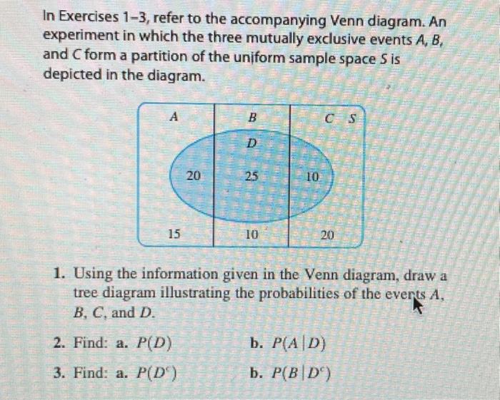 Solved In Exercises 1-3, Refer To The Accompanying Venn | Chegg.com