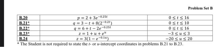 Solved Problems B.17 To B.24 For Each Of Problems B.17 | Chegg.com