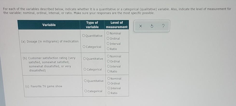 Solved For each of the variables described below, indicate | Chegg.com