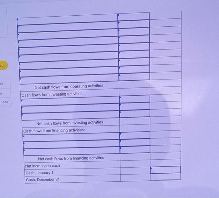 Solved Presented Below Are The 2024 Income Statement And Chegg Com   Image