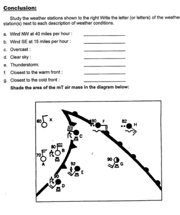 Solved Conclusion Study the weather stations shown to the