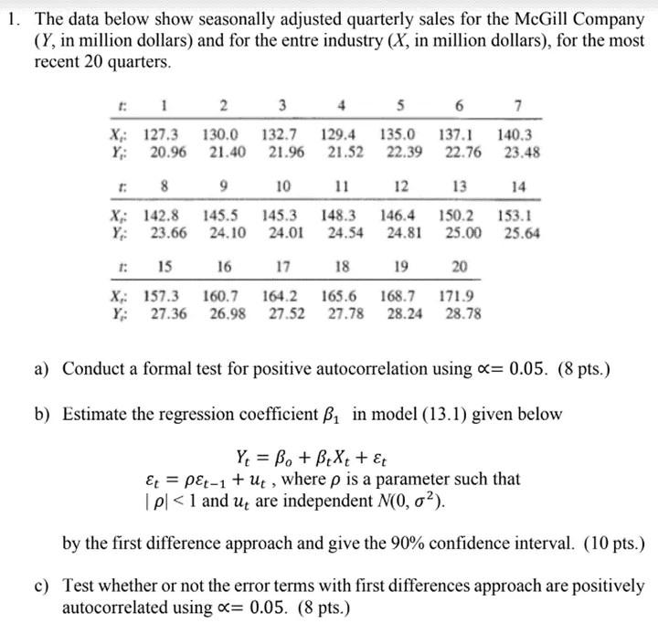 Solved 1 The Data Below Show Seasonally Adjusted Quarterly Chegg Com