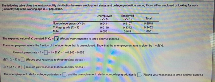 Solved The following table gives the joint probability | Chegg.com