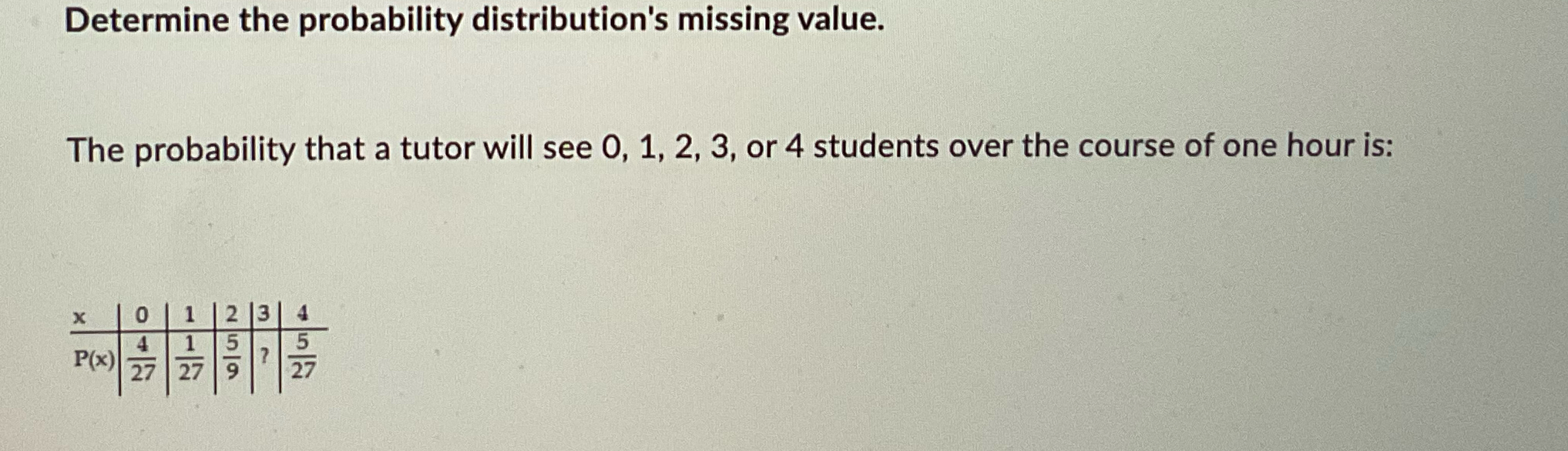 Solved Determine the probability distribution's missing | Chegg.com