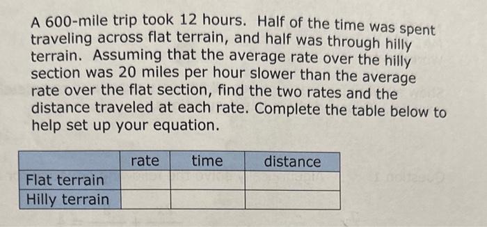Solved A 600-mile trip took 12 hours. Half of the time was | Chegg.com