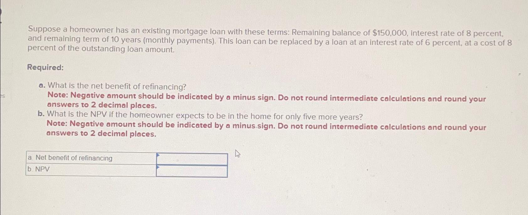 Solved Suppose a homeowner has an existing mortgage loan | Chegg.com